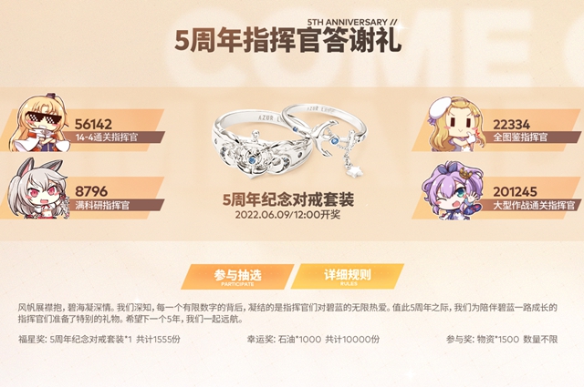 碧蓝航线5周年指挥官答谢礼活动介绍