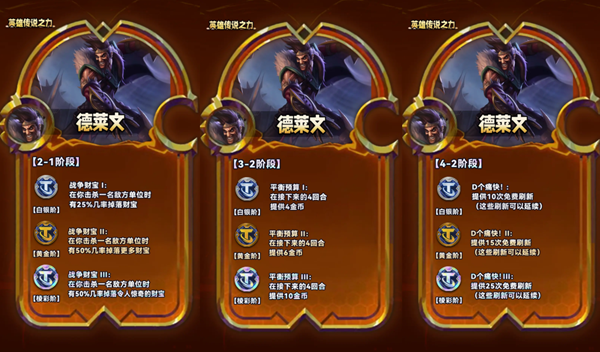 德莱文的战争财宝有什么用