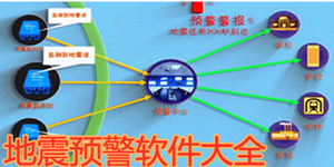 可靠的地震预警警示软件推荐