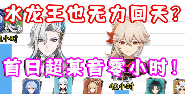 龙王挂零是什么意思