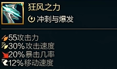 斗魂竞技场狂风之力效果介绍