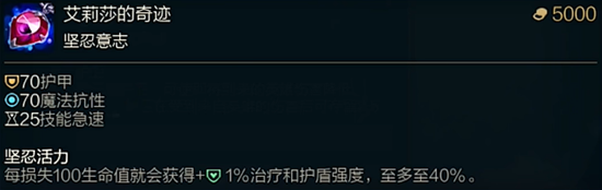 斗魂竞技场艾莉莎的奇迹效果介绍