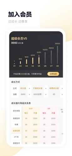 百度网盘10.0.1版本