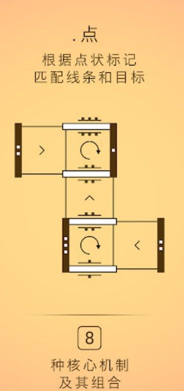 quadline