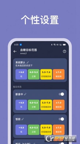 血糖记录助手app