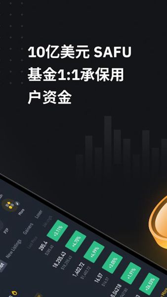 binance chain wallet