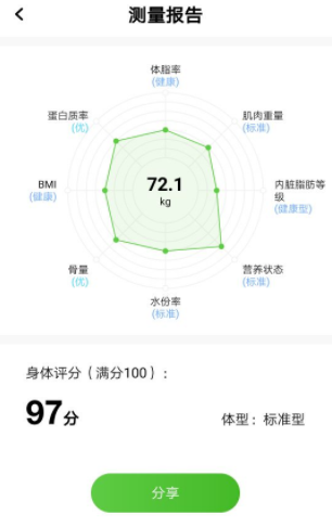 品麦云康