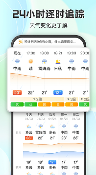 妙雨天气